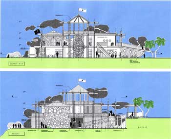 Roby Club Piratenburg, Ansicht/Schnitt